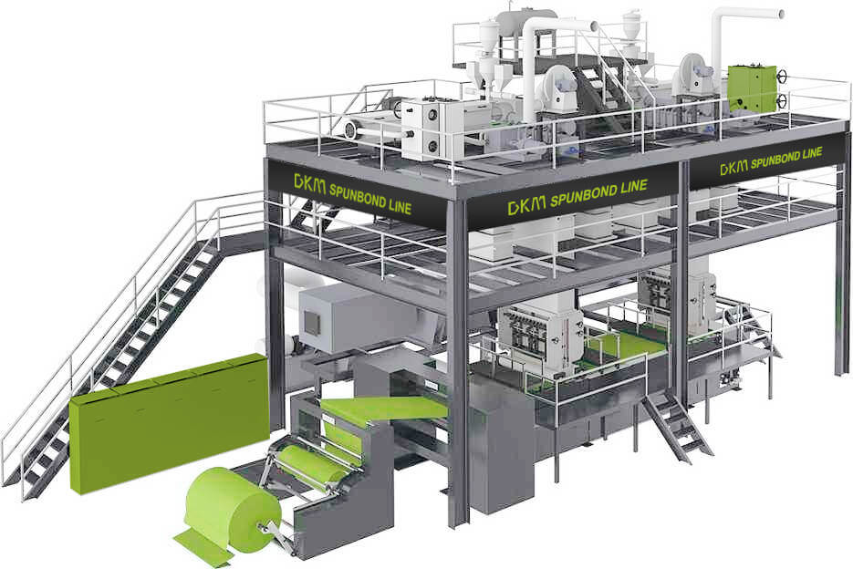 DKM Spunbond Non Woven Production Line