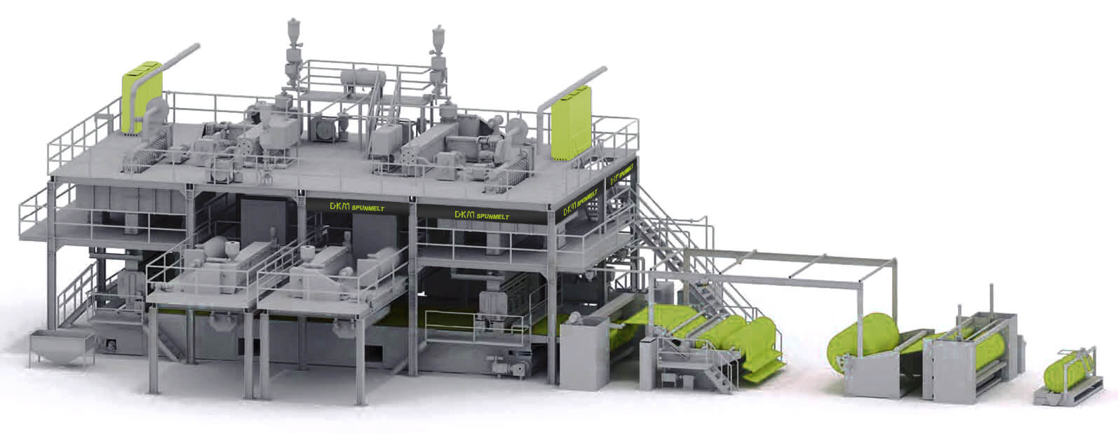 DKM Spunmelt Non Woven Production Lines