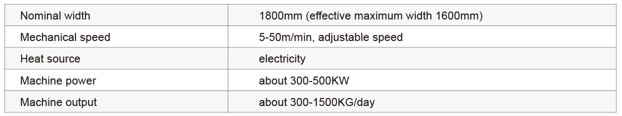DKM Hydro-Charging Method Machinery Specification