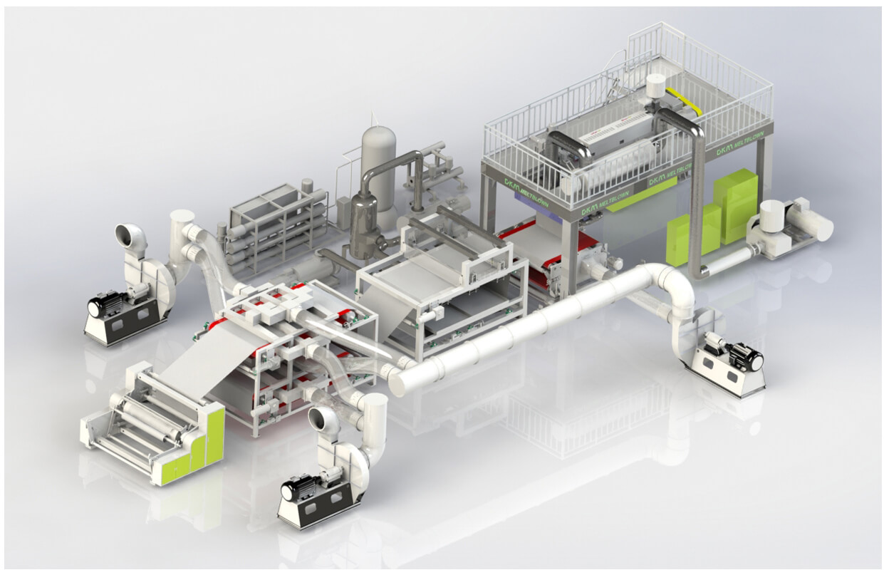 DKM Hydro-Charging Melt Blown Lines