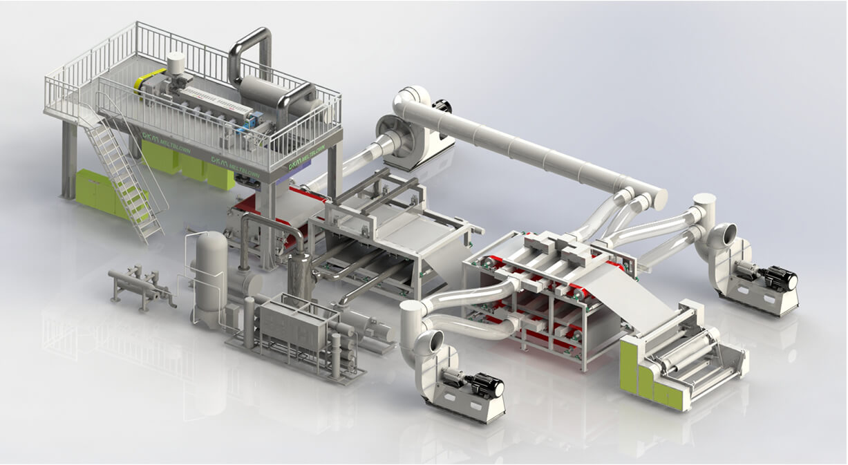 DKM Hydro-Charging Melt Blown System